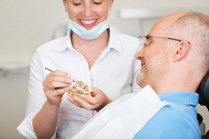 Описание новых методов в имплантации зубов